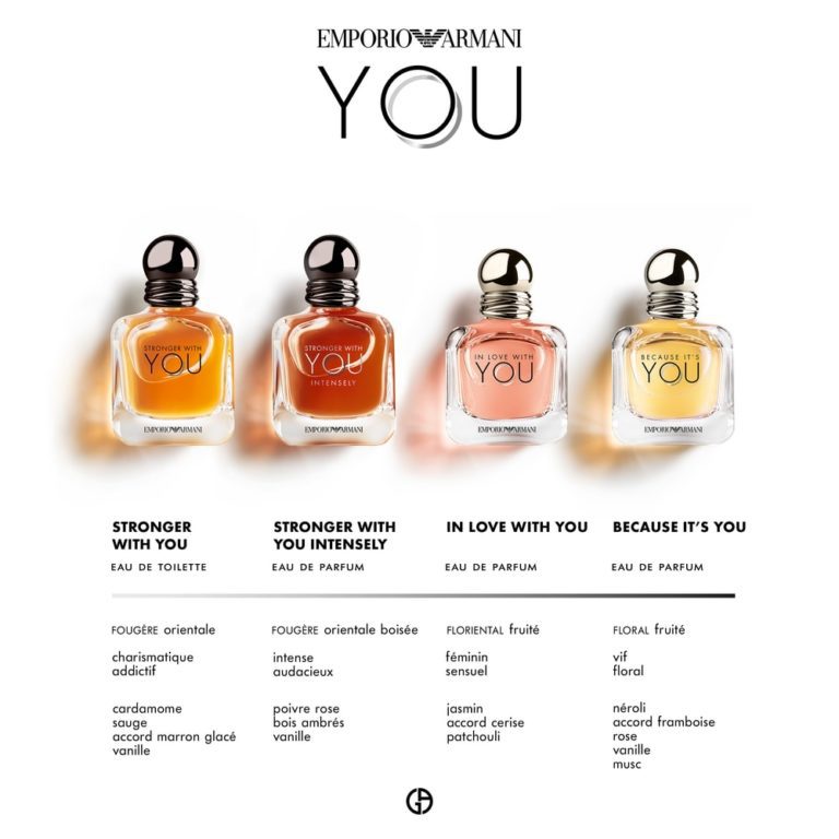 Giorgio Armani | Giorgio | Emporio Armani | Parfum | MADO Réunion