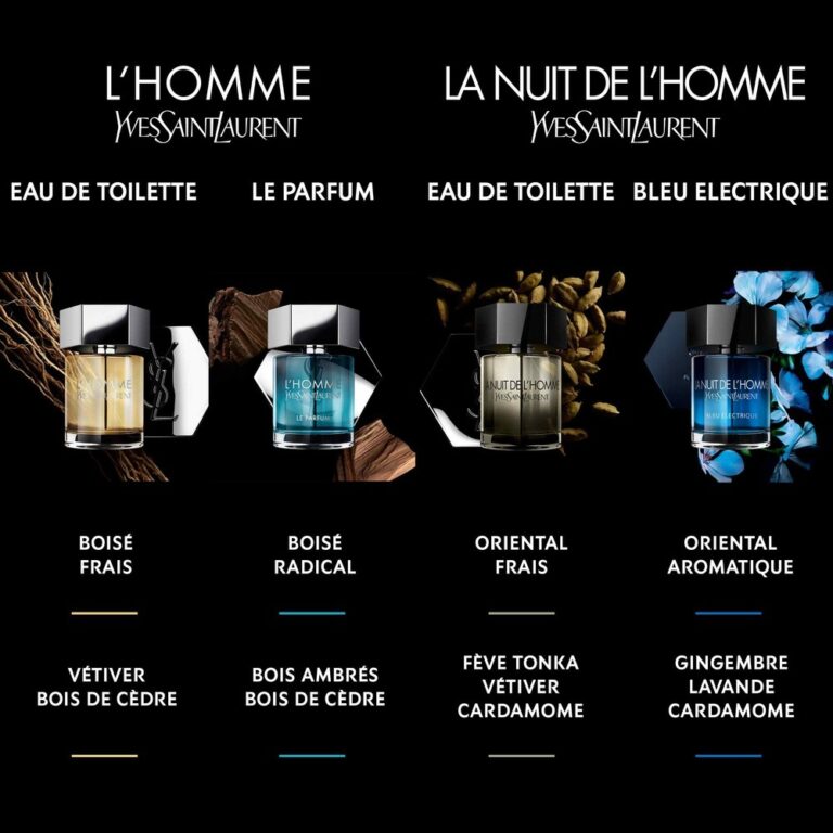 YVES SAINT LAURENT | LA NUIT DE L'HOMME | BLEU ELECTRIQUE | EAU DE TOILETTE | HOMME | MADO PARFUMERIE RÉUNION