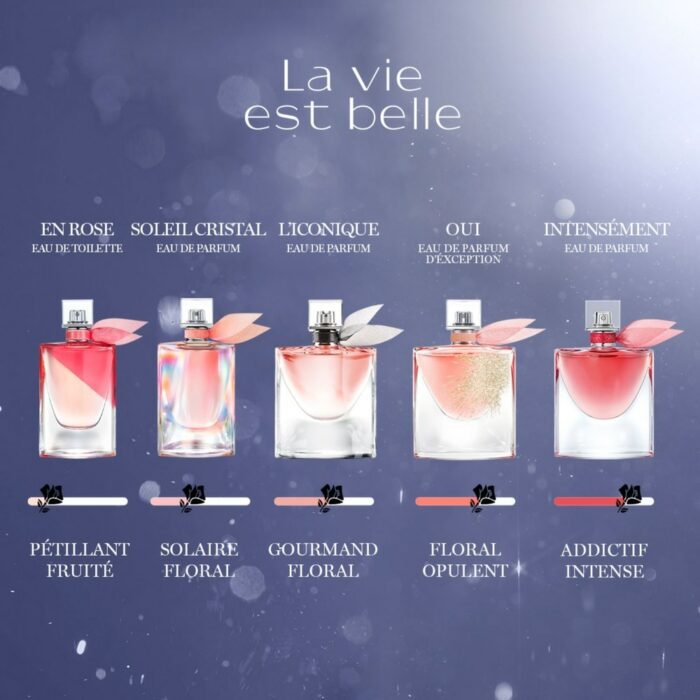 Lancôme | OUI La Vie est Belle | EDP | Parfumeries MADO Réunion