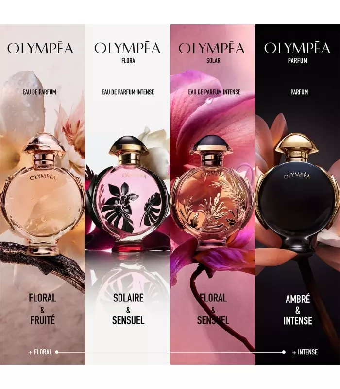 OLYMPEA Parfum Vaporisateur