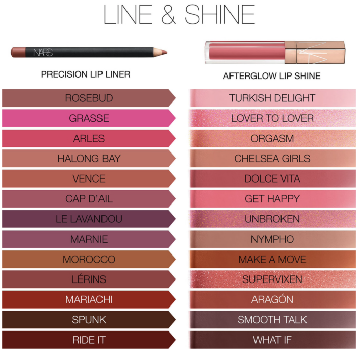 Afterglow Lip Shine – Image 4
