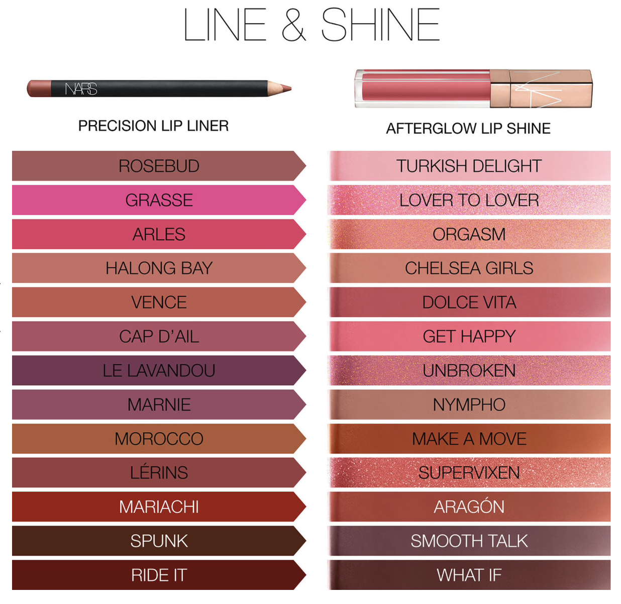 Afterglow Lip Shine – Image 4
