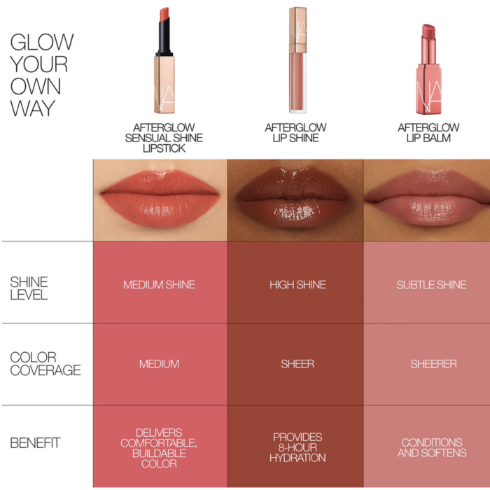 Afterglow Lip Shine – Image 2