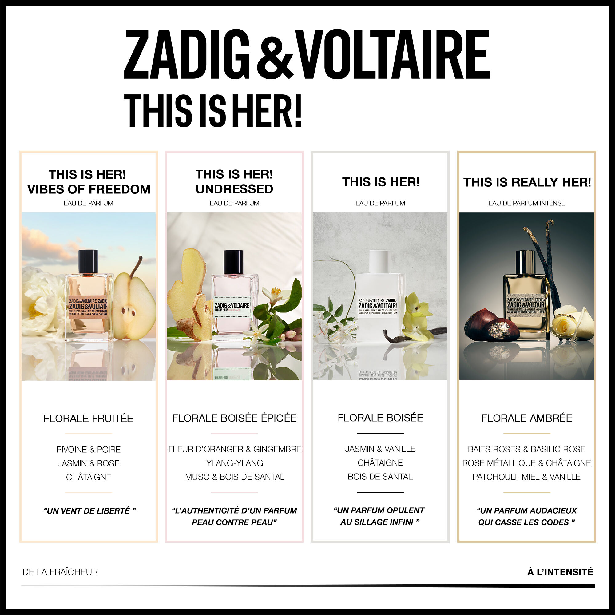 This Is Her! Undressed Eau de Parfum Vapo 50 ml – Image 3