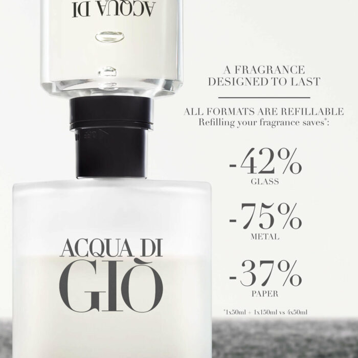 Acqua di Giò Eau de Toilette – Image 3