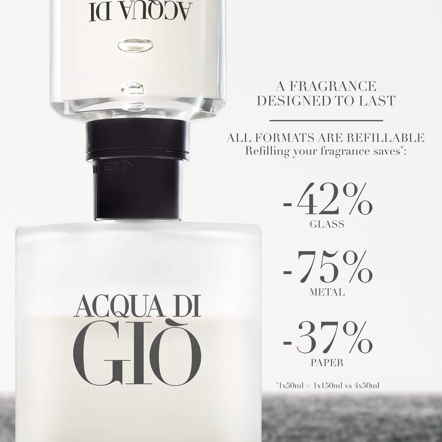 Acqua di Giò Eau de Toilette – Image 3