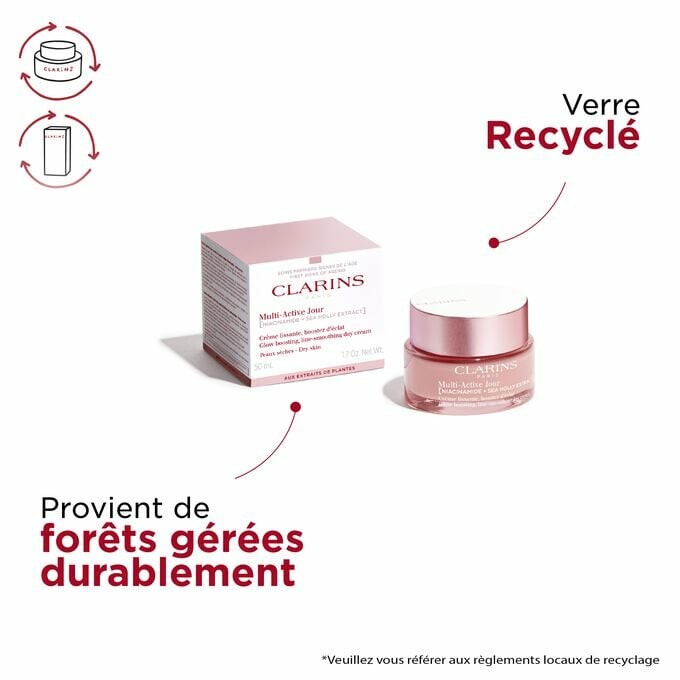 Multi-Active Jour Peaux Sèches à la Niacinamide - 50 ml – Image 5