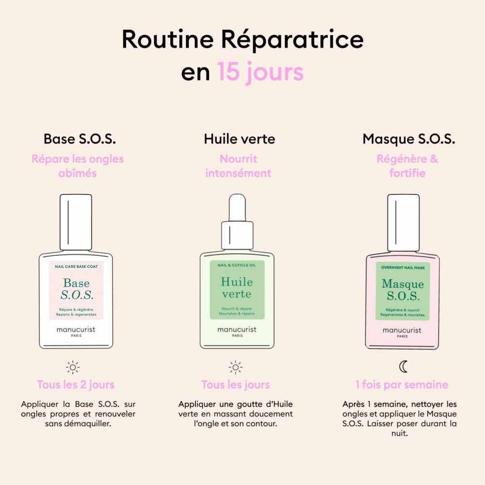 Rescue Kit Trio Base + Masque + Huile – Image 4