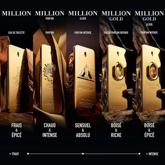 1 Million GOLD Elixir Parfum intense – Image 4
