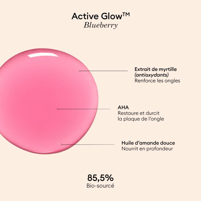 Active Glow™ Blueberry 15 ml – Image 3